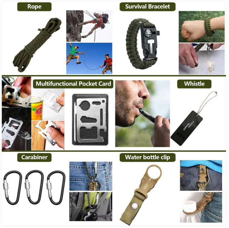Adventure First Aid Kit